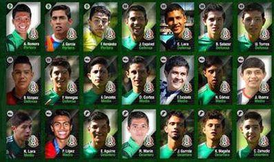 Lista de convocados de la Selección Nacional Sub 17 para el Mundial Chile 2015
