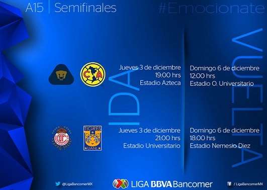 Fecha y Hora de las Semifinales del Torneo Apertura 2015
