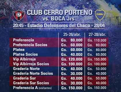 Cerro Porteño vs Boca Juniors
