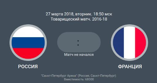 Rusia vs Francia
