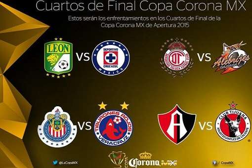 Cuartos de Final de la Copa MX Torneo Apertura 2015