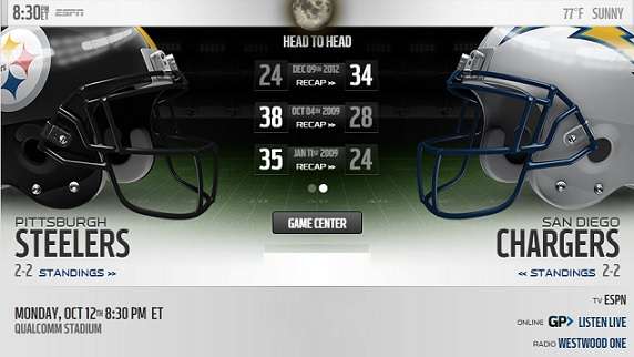 Pittsburgh Steelers vs San Diego Chargers