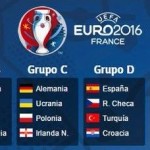 Grupos de la Eurocopa Francia 2016