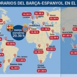 Barcelona vs Espanyol