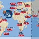 Barcelona vs Celta