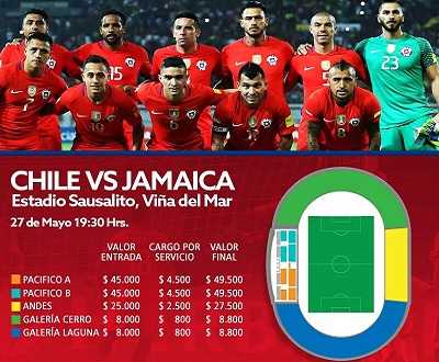 Chile vs Jamaica