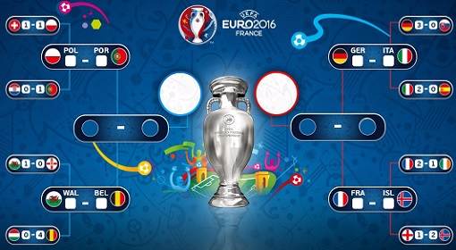 Cuartos de Final Eurocopa 2016