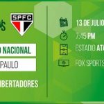 Atlético Nacional vs Sao Paulo