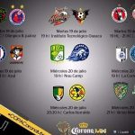 Copa MX Torneo Apertura 2016 Jornada 1