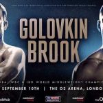 Gennady Golovkin vs Kell Brook