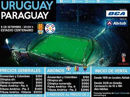Uruguay vs Paraguay