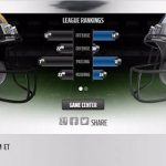 Pittsburgh Steelers vs Indianapolis Colts