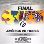 América vs Tigres