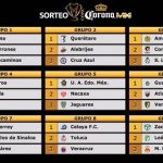 Grupos de la Copa Corona MX Clausura 2017