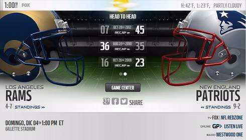 Los Angeles Rams vs New England Patriots