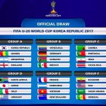 Grupos Mundial Sub-20 2017