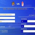 Real Sociedad vs Granada