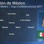 Alineación de México vs Portugal