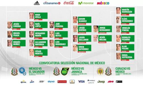 Lista la convocatoria de México para la Copa Oro 2017