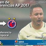 Osmar Mares sale del América para reforzar a Veracruz en el Apertura 2017