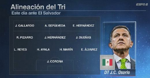 Alineaciones de México vs El Salvador en el arranque de la Copa Oro 2017