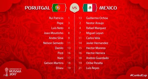 Alineación de México vs Portugal por el Tercer Lugar Copa Confederaciones 2017