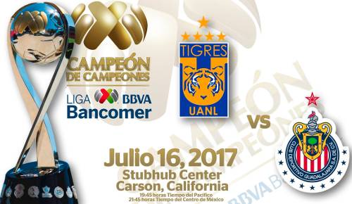 Chivas vs Tigres