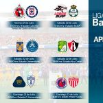 Jornada 1 Liga MX Torneo Apertura 2017
