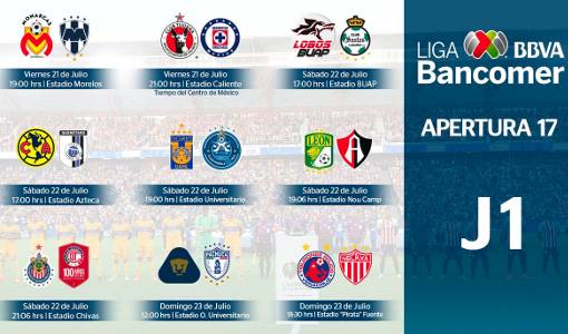 Jornada 1 Liga MX Torneo Apertura 2017