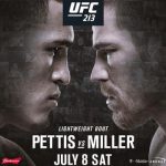 UFC 213 Anthony Pettis vs Jim Miller