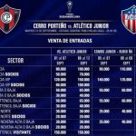 Cerro Porteño vs Junior