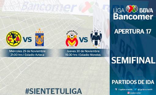 Partidos de Ida Semifinales Torneo Apertura 2017