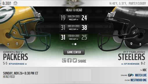 Pittsburgh Steelers vs Green Bay Packers