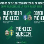 Fechas, Horarios y Probabilidades de los Partidos de México en el Mundial 2018