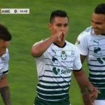 Repetición Gol Osvaldo Martínez Santos vs América 1-0