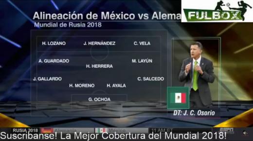 Alineación de México vs Alemania para Debut Mundial 2018