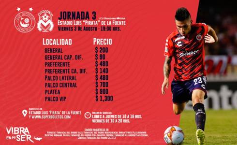 Veracruz vs Morelia