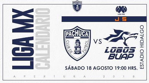 Pachuca vs Lobos BUAP