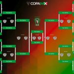 Octavos de Final Copa MX Apertura 2018
