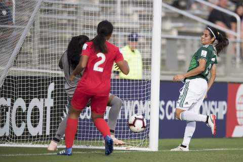México vs Panamá 0-2 Premundial Femenil CONCACAF 2018