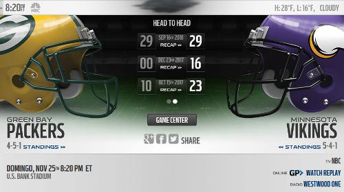 Minnesota Vikings vs Green Bay Packers