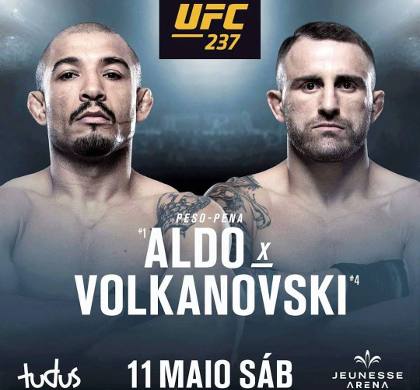 Jose Aldo vs Alexander Volkanovski