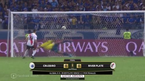Cruzeiro vs River Plate 0(2)-0(4) River Plate Copa Libertadores 2019