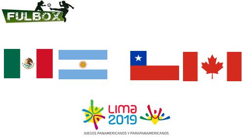 México vs Argentina - Chile vs Canadá