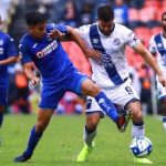 Cruz Azul vs Puebla 1-1 Jornada 6 Torneo Apertura 2019