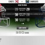 Los Angeles Chargers vs Kansas City Chiefs