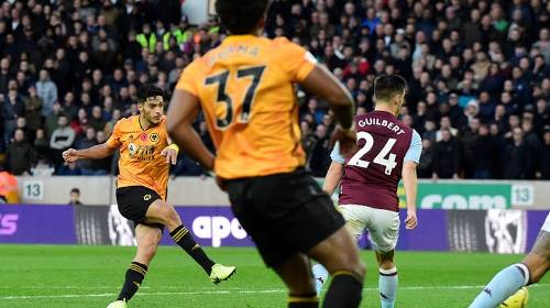 Wolves vs Aston Villa 2-1 Premier League 2019-2020