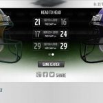 Minnesota Vikings vs Green Bay Packers