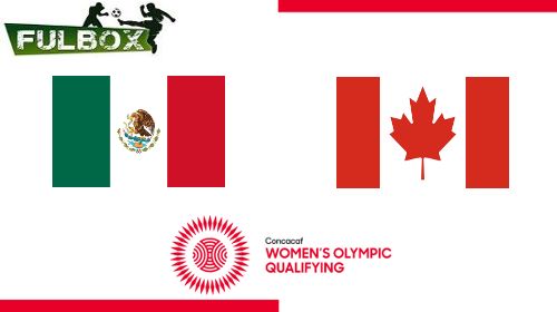 Resultado Mexico Vs Canada Video Resumen Goles Jornada 3 Torneo Preolimpico Femenil 2020