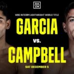 Ryan García vs Luke Campbell